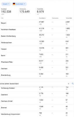 Screenshot_2020-06-23 corona zahlen deutschland - Google-Suche.png
